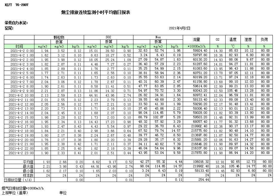 必博·(BIBO)官方网站