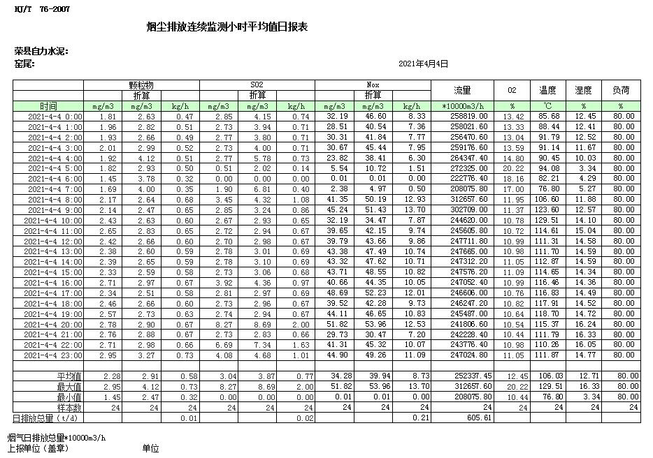 必博·(BIBO)官方网站