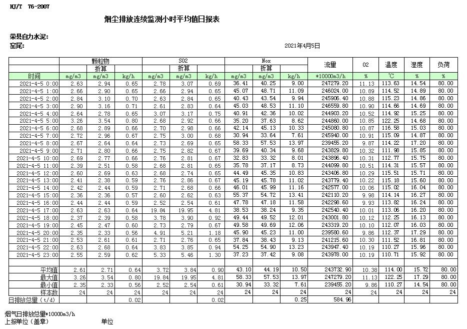 必博·(BIBO)官方网站