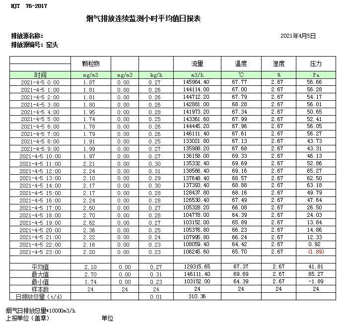 必博·(BIBO)官方网站