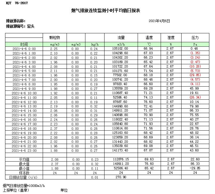 必博·(BIBO)官方网站