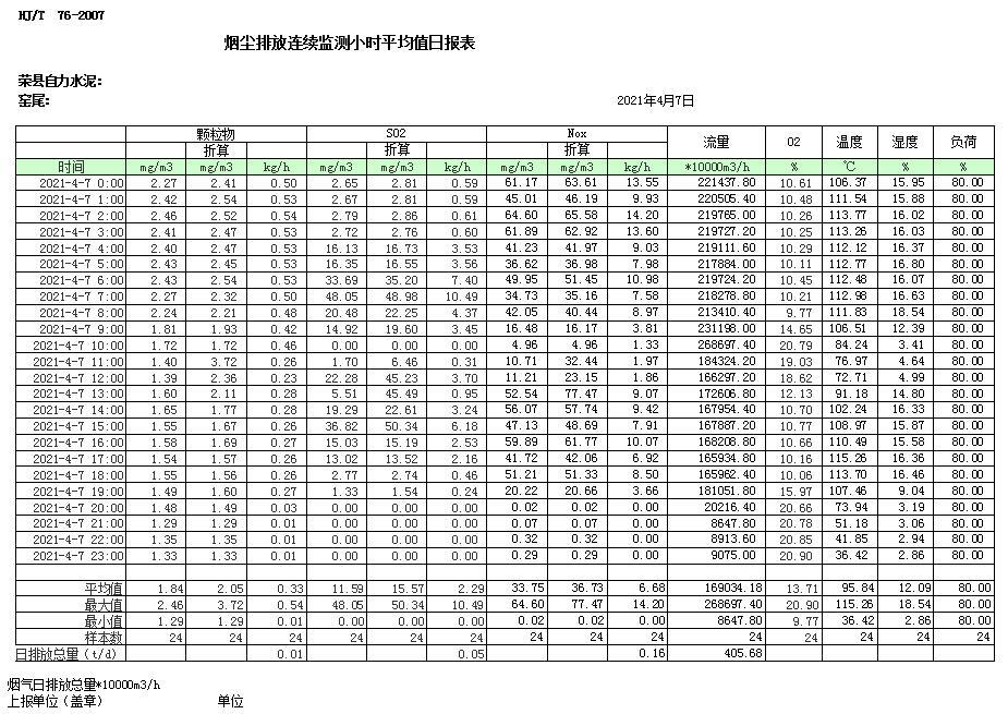 必博·(BIBO)官方网站