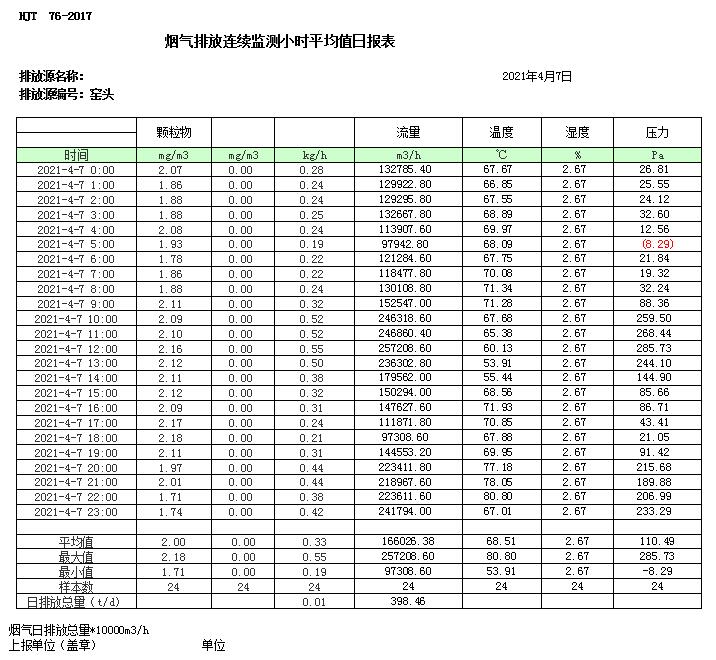 必博·(BIBO)官方网站