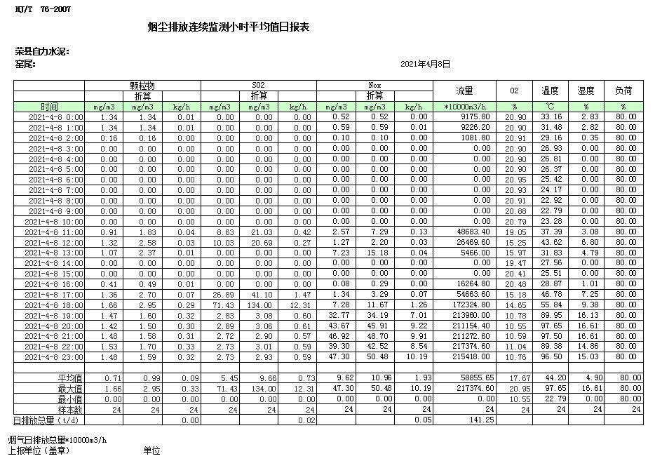 必博·(BIBO)官方网站