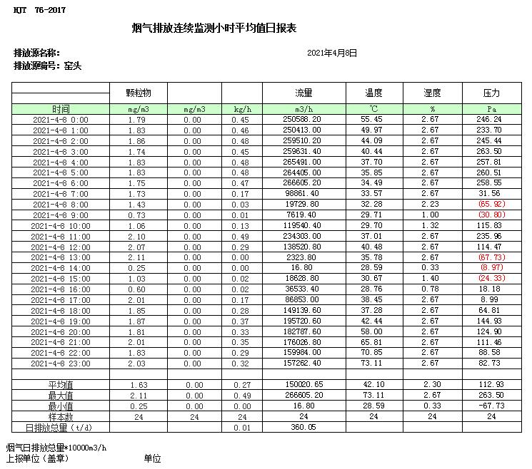 必博·(BIBO)官方网站