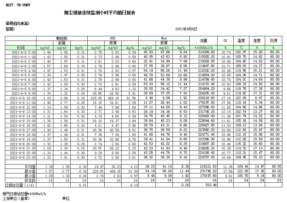 必博·(BIBO)官方网站