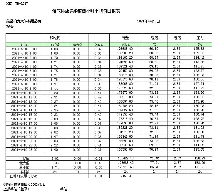 必博·(BIBO)官方网站