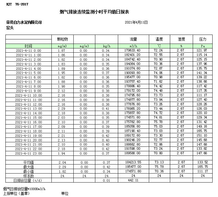 必博·(BIBO)官方网站