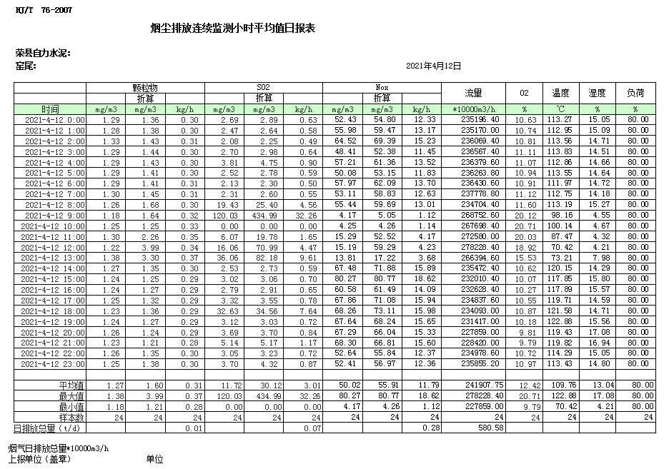必博·(BIBO)官方网站