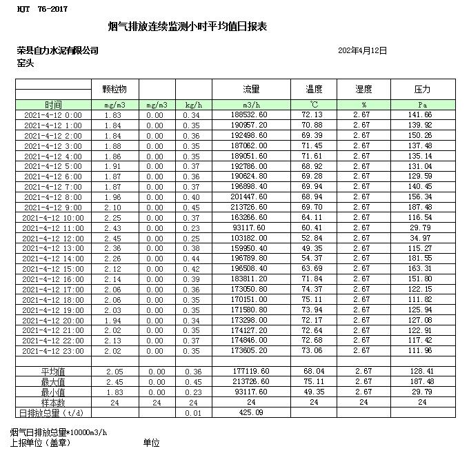 必博·(BIBO)官方网站