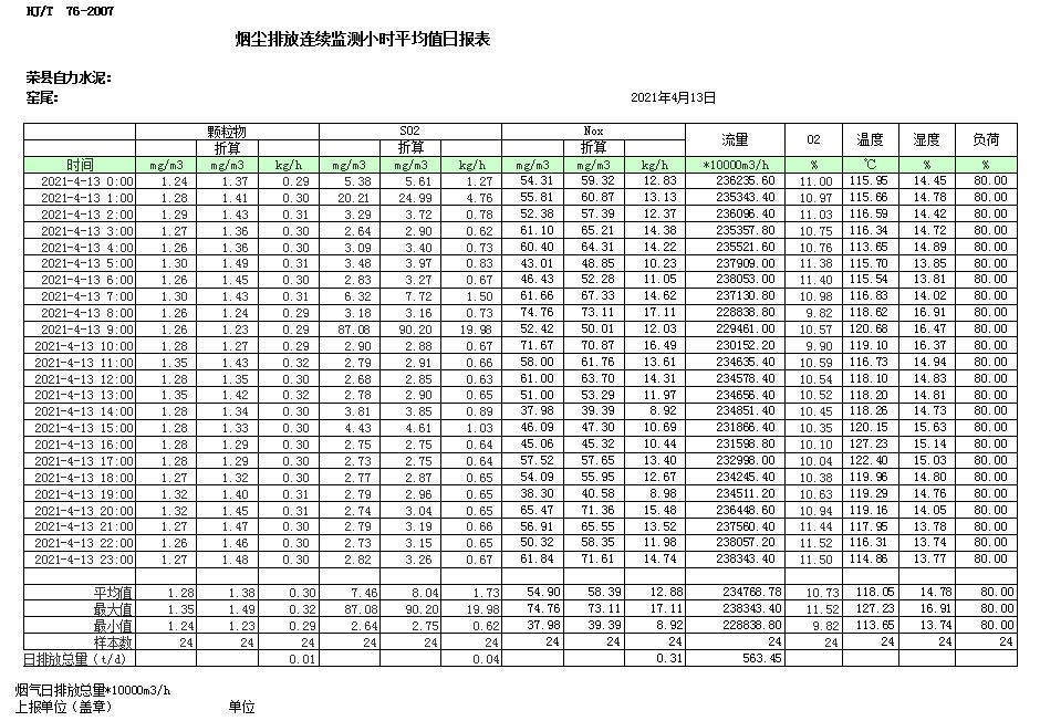 必博·(BIBO)官方网站
