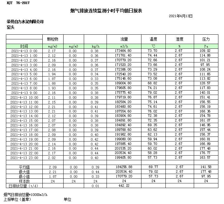 必博·(BIBO)官方网站