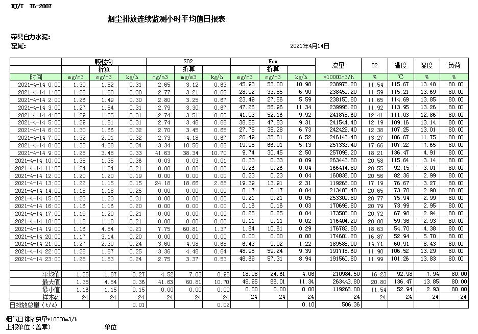 必博·(BIBO)官方网站