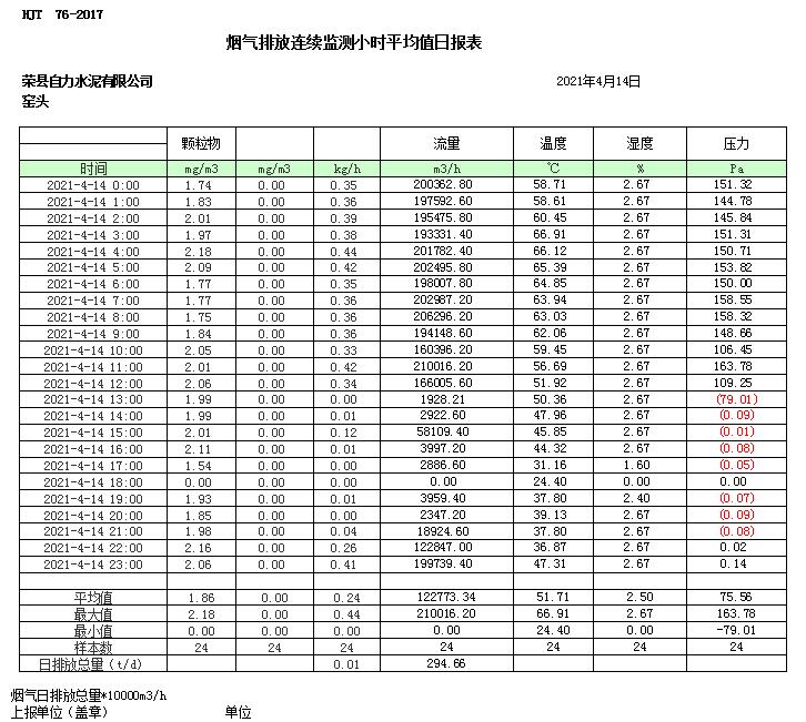 必博·(BIBO)官方网站