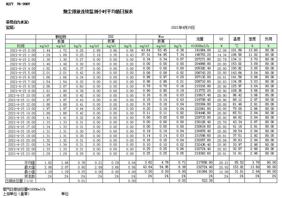必博·(BIBO)官方网站