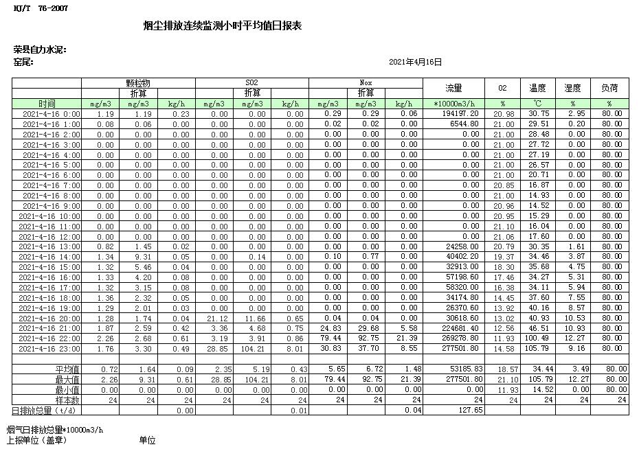 必博·(BIBO)官方网站