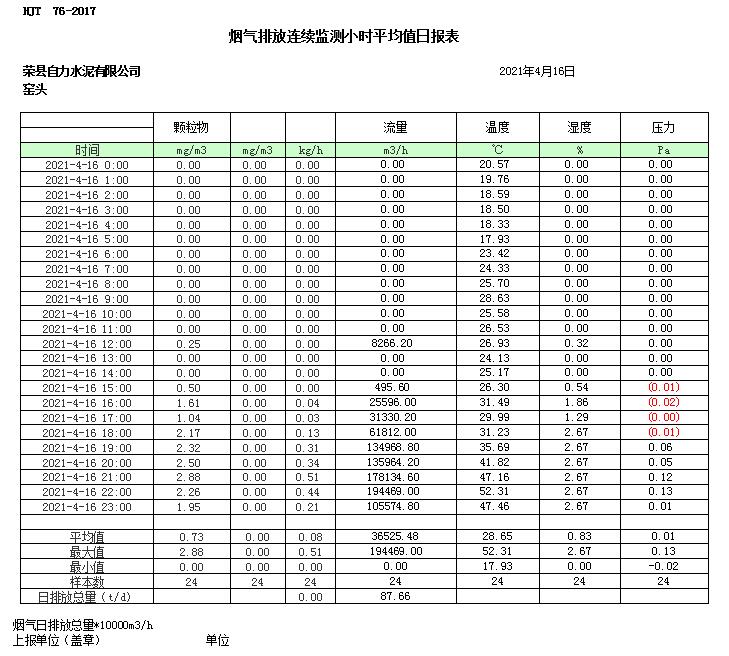 必博·(BIBO)官方网站