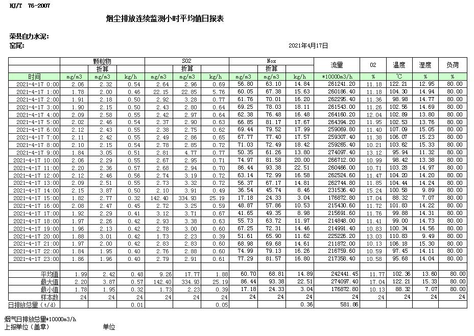 必博·(BIBO)官方网站