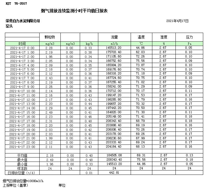 必博·(BIBO)官方网站
