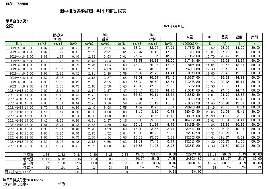 必博·(BIBO)官方网站