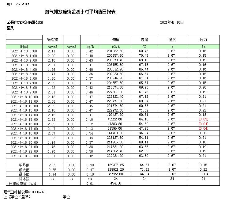 必博·(BIBO)官方网站