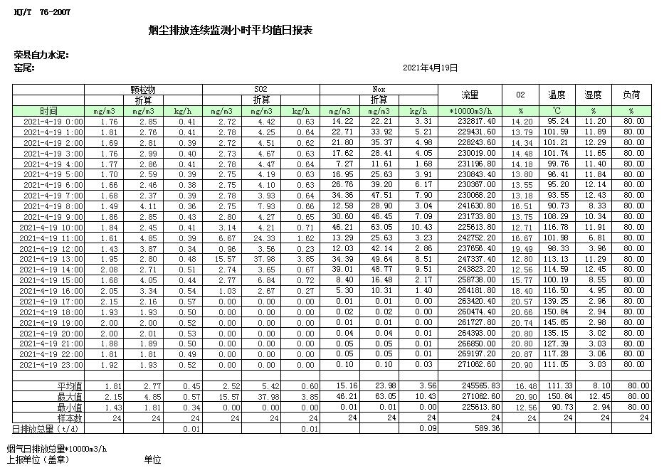 必博·(BIBO)官方网站