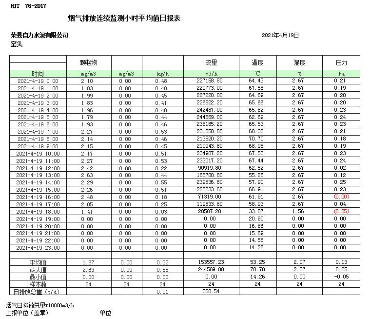 必博·(BIBO)官方网站