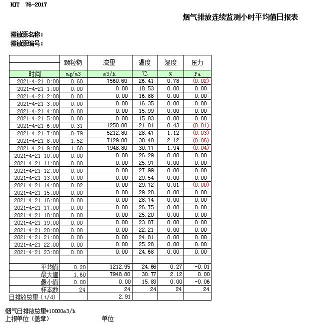 必博·(BIBO)官方网站