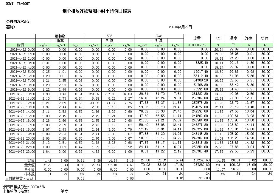 必博·(BIBO)官方网站