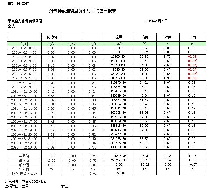 必博·(BIBO)官方网站