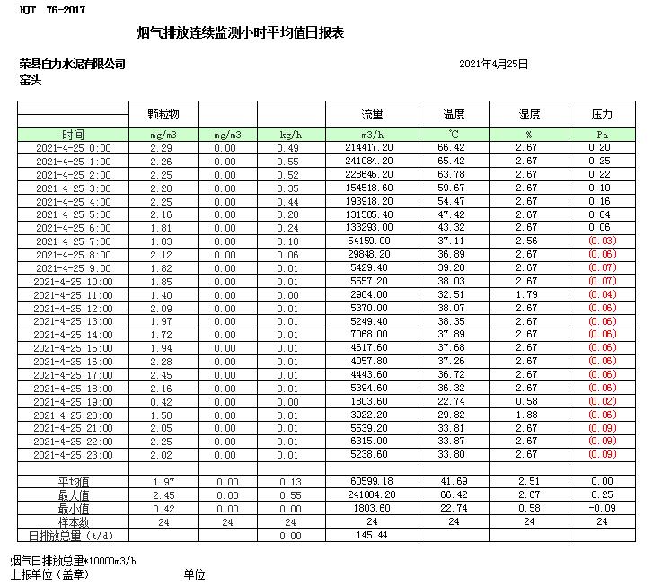 必博·(BIBO)官方网站