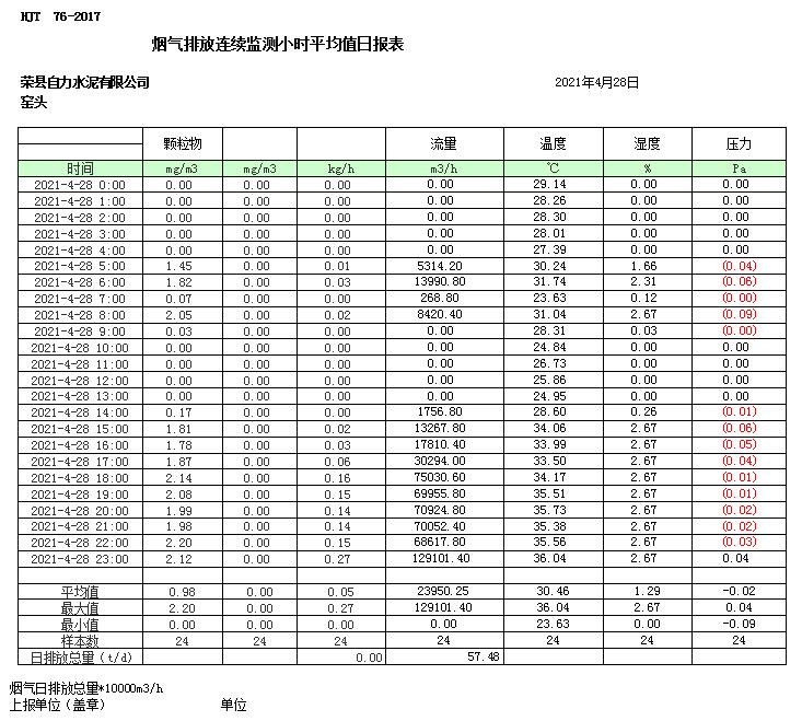 必博·(BIBO)官方网站