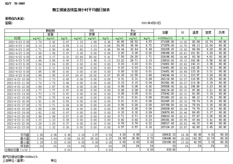 必博·(BIBO)官方网站