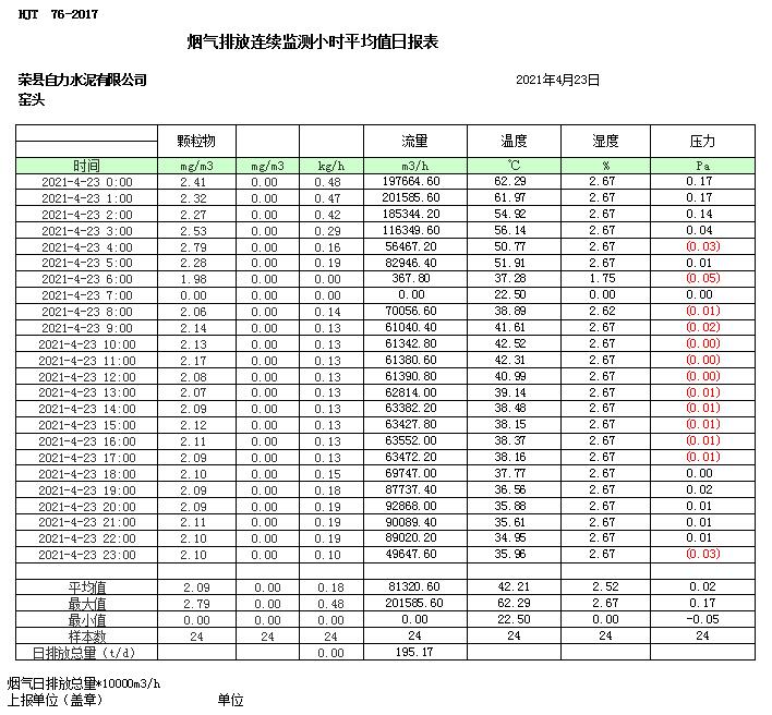 必博·(BIBO)官方网站
