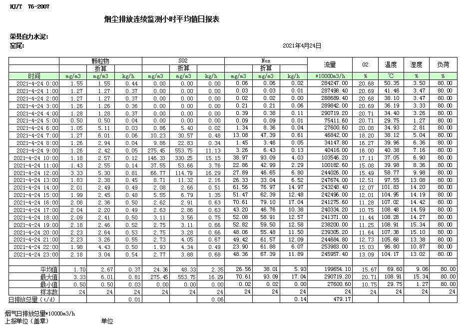 必博·(BIBO)官方网站