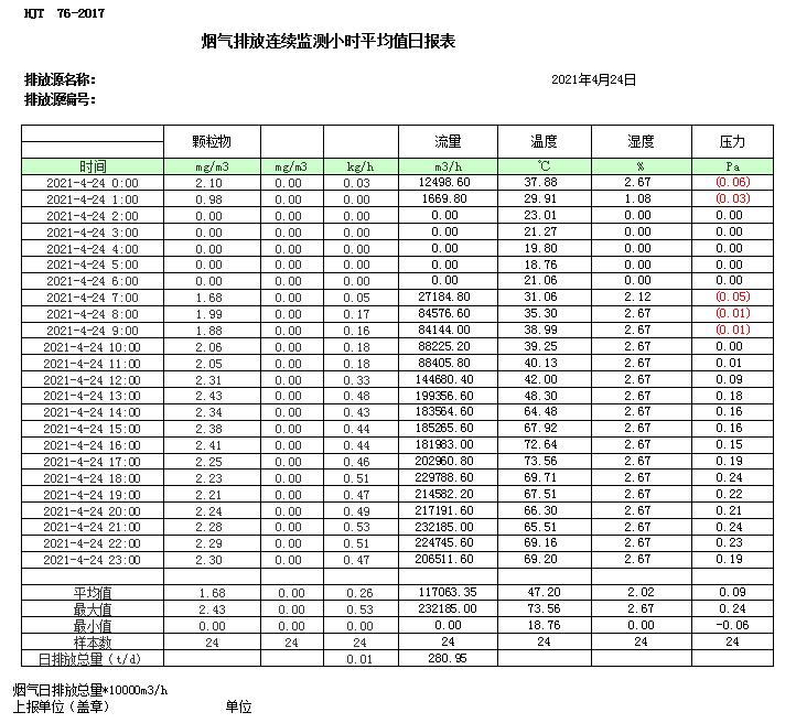 必博·(BIBO)官方网站