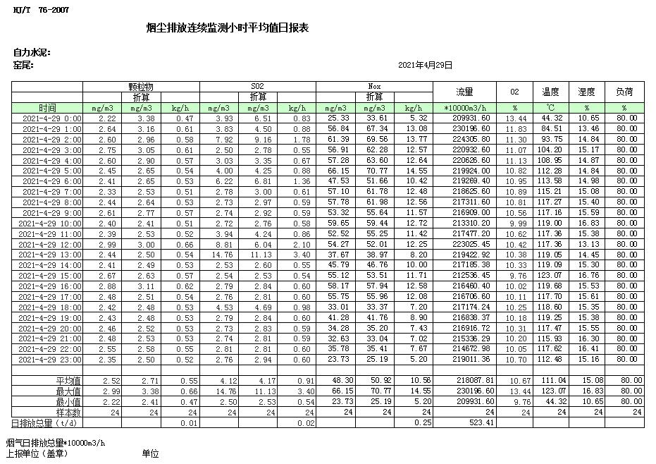必博·(BIBO)官方网站