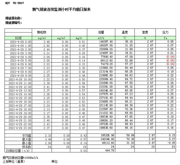 必博·(BIBO)官方网站