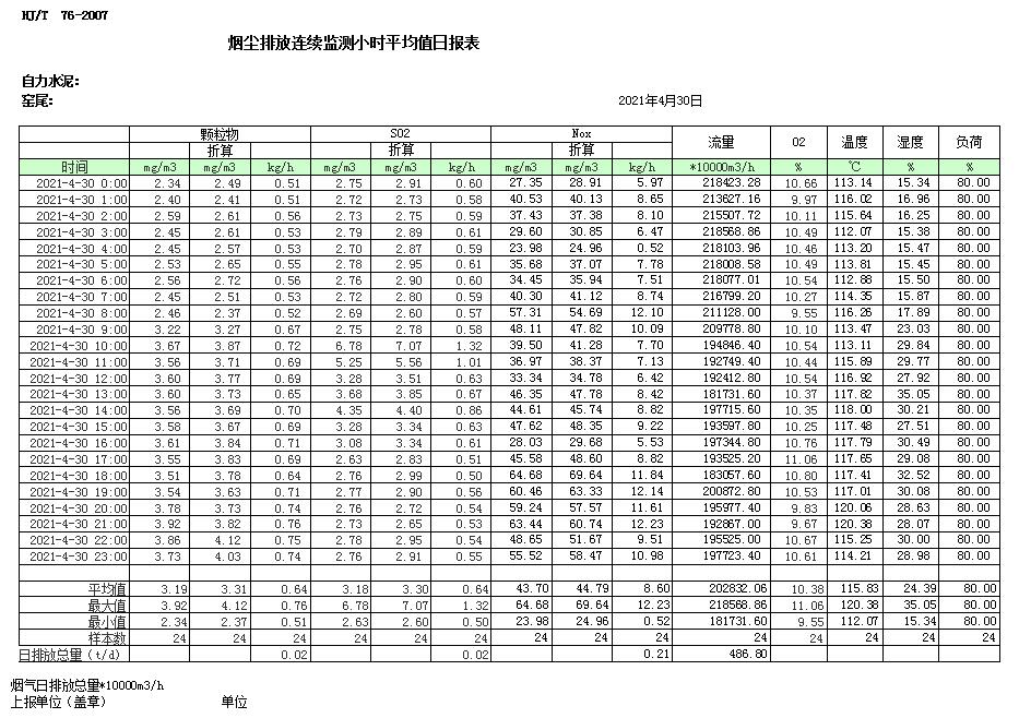 必博·(BIBO)官方网站