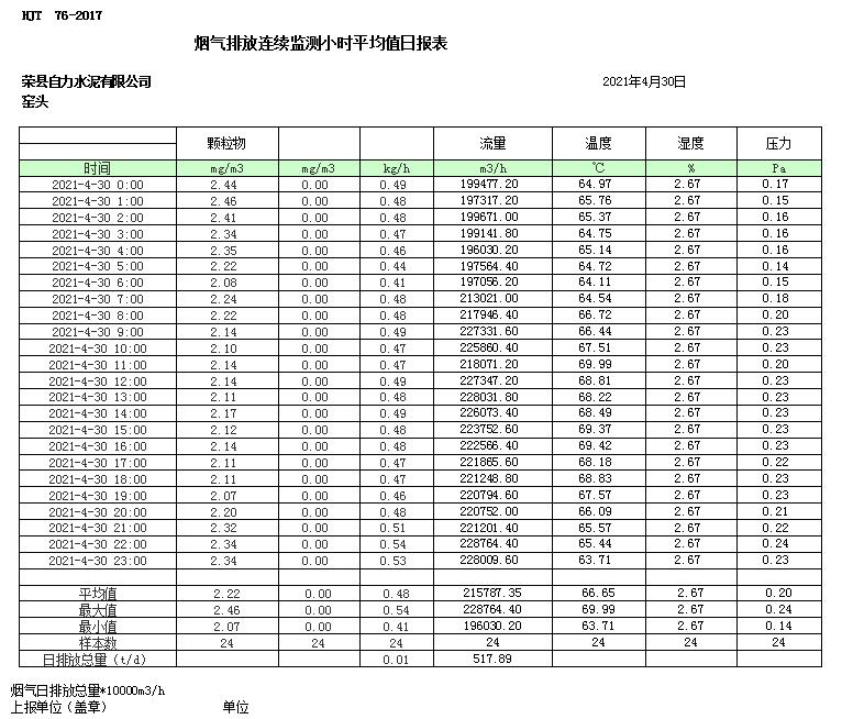 必博·(BIBO)官方网站