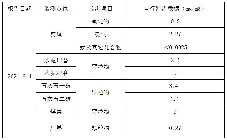 必博·(BIBO)官方网站
