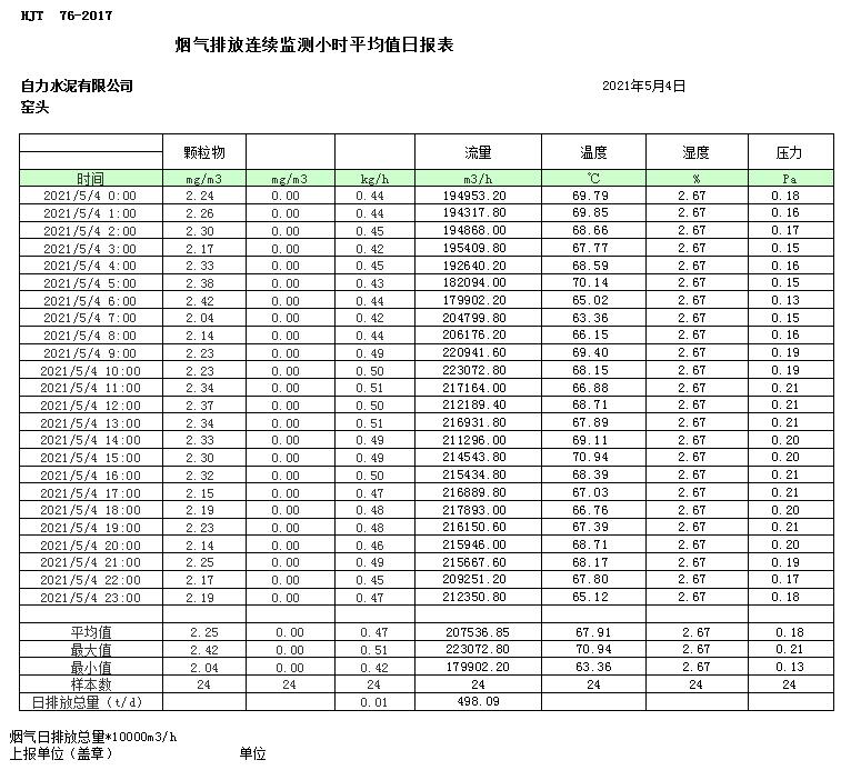 必博·(BIBO)官方网站