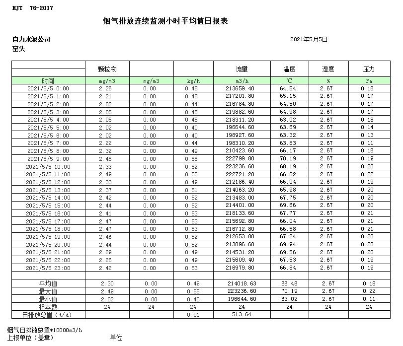 必博·(BIBO)官方网站