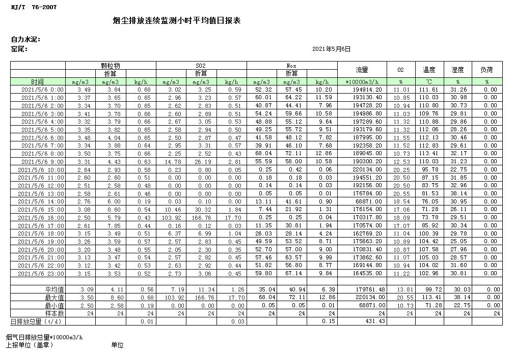 必博·(BIBO)官方网站