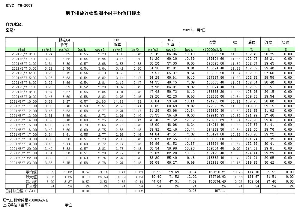 必博·(BIBO)官方网站
