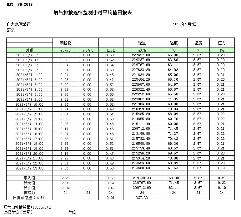 必博·(BIBO)官方网站