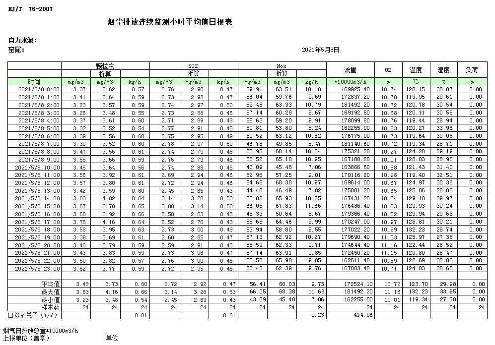 必博·(BIBO)官方网站