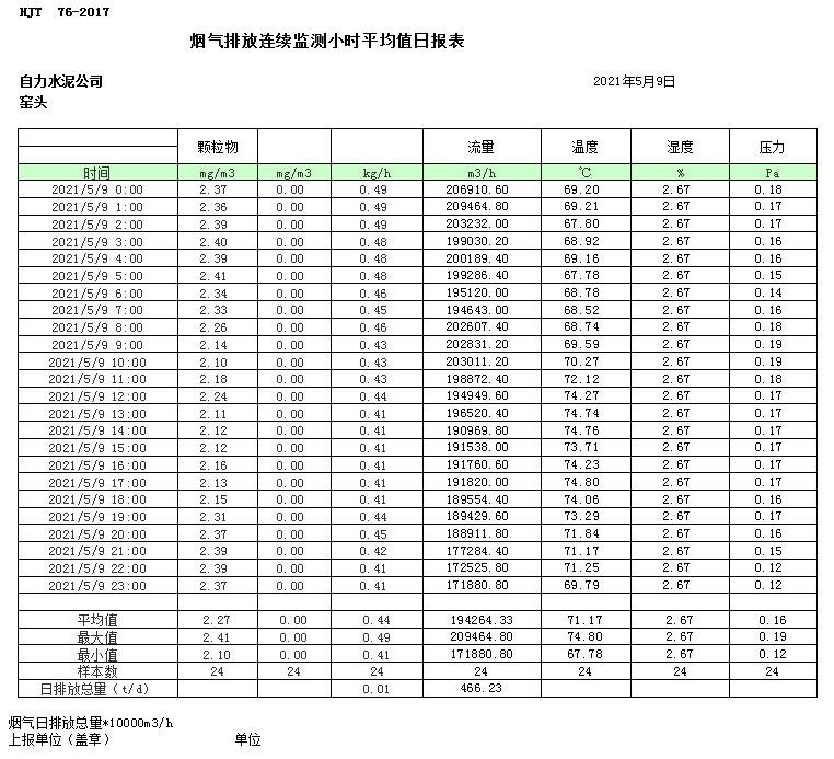 必博·(BIBO)官方网站