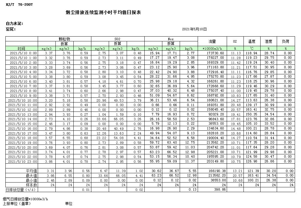 必博·(BIBO)官方网站