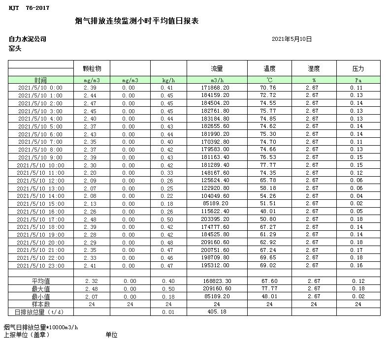 必博·(BIBO)官方网站